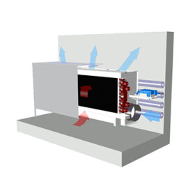 Induktionsgerät HFVsf